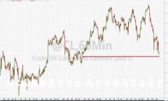 ADC区块链最新信息：趋势分析与未来展望